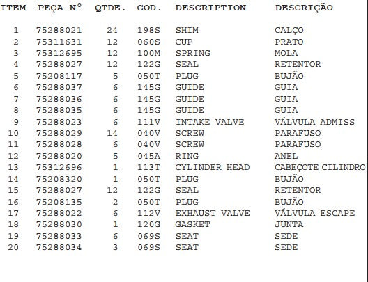 Catálogo De Peças Fiatallis Fd130 Trator De Esteira