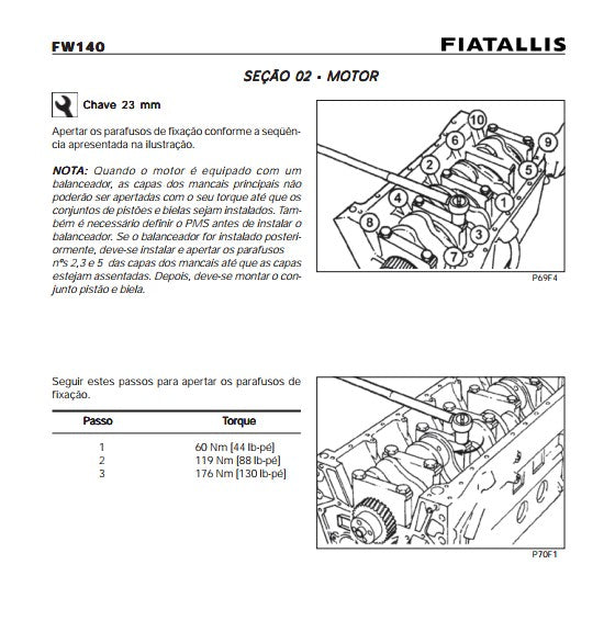 Manual Serviço Oficina Pá Carregadeira Fiatallis Fw140