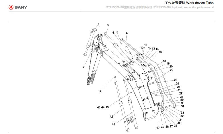 CATALOGO DE PEÇAS ESCAVADORA HIDRAULICA SANY - SY215C