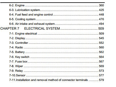 MANUAL DE SERVIÇO ESCAVADEIRA HIDRAULICA SOBRE ESTEIRAS - SY205C, SY215C SANY