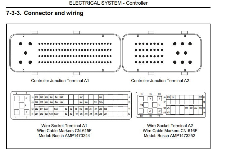 MANUAL DE SERVIÇO ESCAVADEIRA HIDRAULICA SOBRE ESTEIRAS - SY205C, SY215C SANY