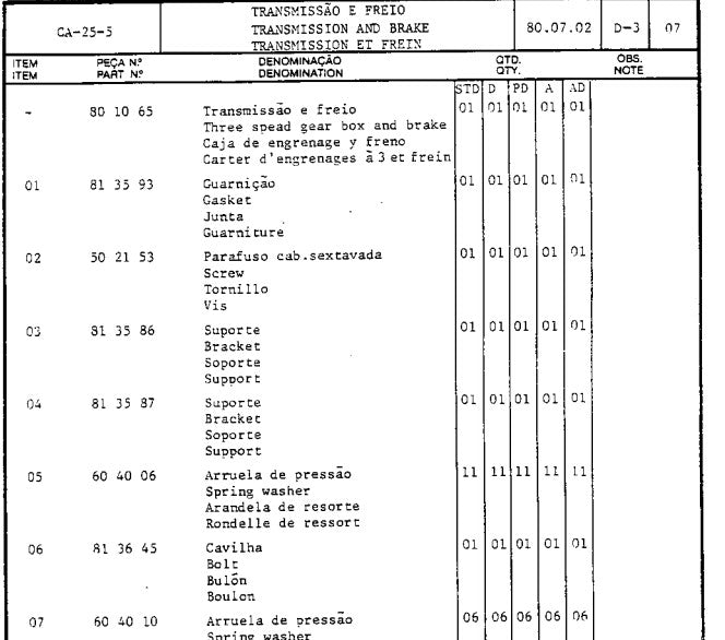 Catalogo De Peças DYNAPAC - CA25 - Roller Vibratory