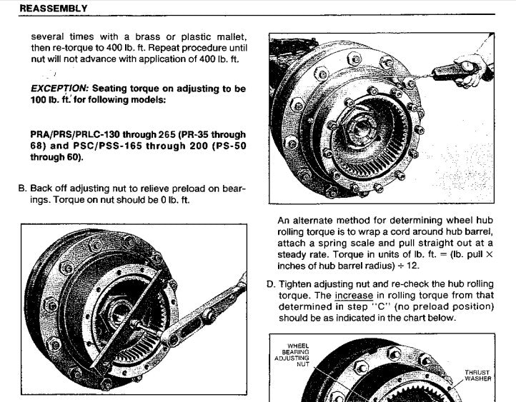 MANUAL DE SERVIÇO DYNAPAC - CA25 - ROLO VIBRATÓRIO