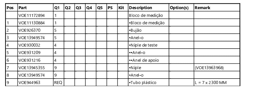 Catalogo De Pecas Pa Carregadeira Volvo - L120e - (em Portug