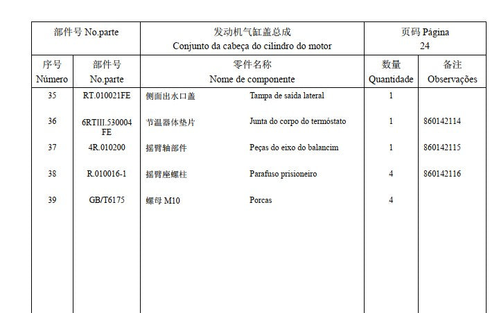 Catalogo De Peças XCMG - LW180KV - Pa Carregadeira