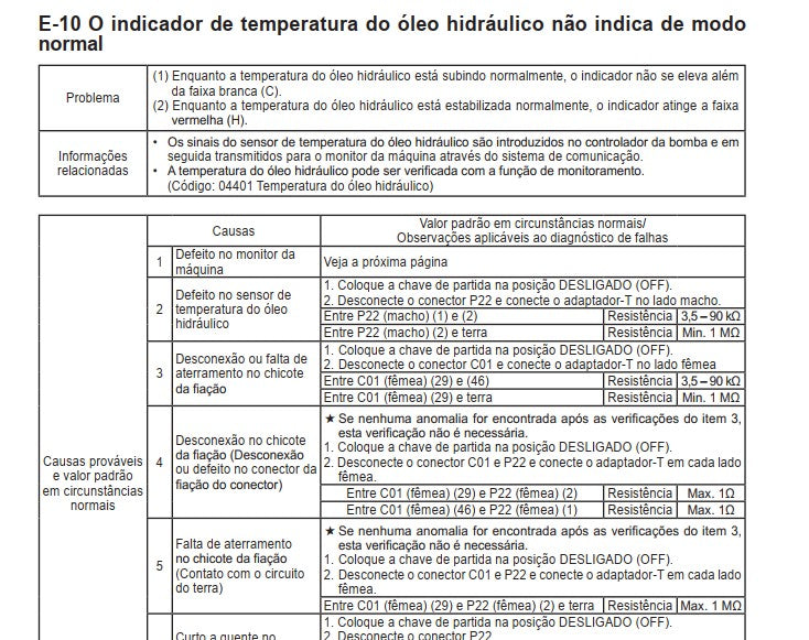 Manual De Serviço Escavadeira Komatsu Pc200-8/200lc-8/220-8