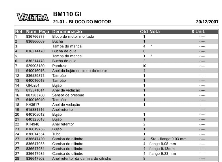 Catálogo Peças Trator Valtra Bm 110 G1