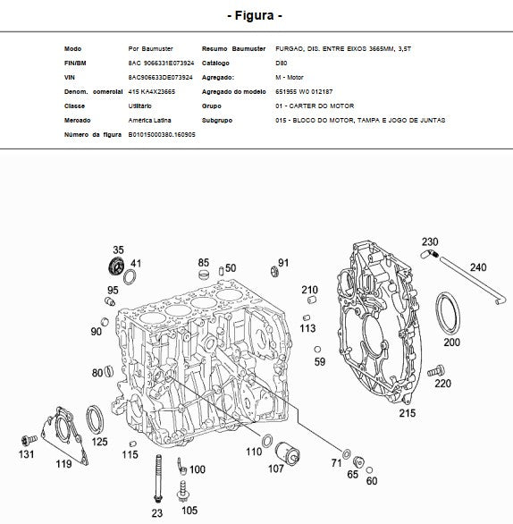 CATALOGO DE PEÇAS VAN - 415 CDI MERCEDES