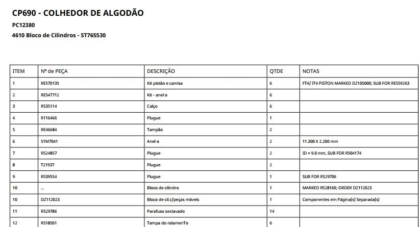 CATALOGO DE PEÇAS COLHEDORA DE ALGODÃO CP690 JOHN DEERE