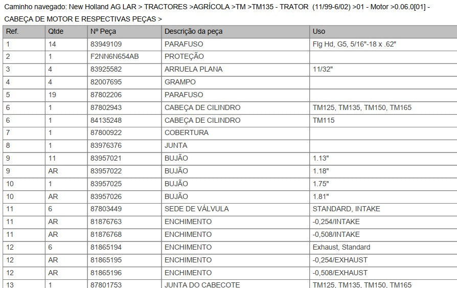 Catalogo De Peças Trator New Holland Tm135, 150.