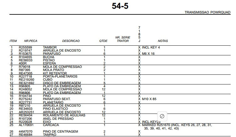 Catálogo Peças Tratores John Deere 7185j
