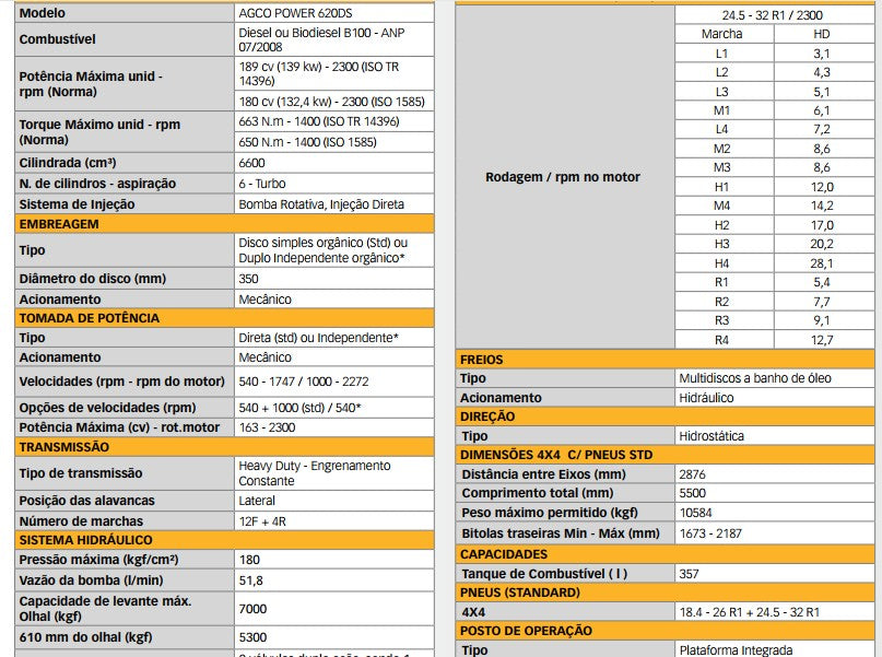 Catálogo Peças Trator BH180 Valtra Bh 180 G3