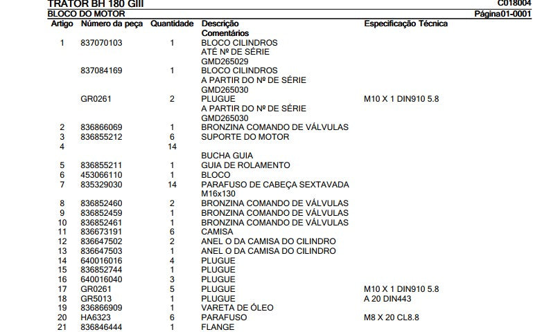 Catálogo Peças Trator BH180 Valtra Bh 180 G3