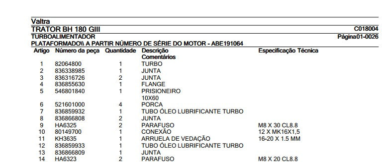 Catálogo Peças Trator BH180 Valtra Bh 180 G3