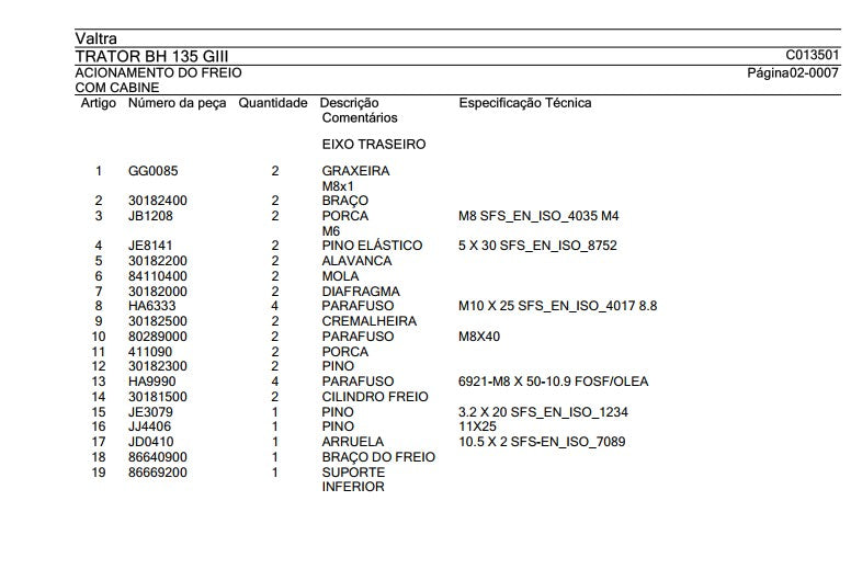 Catálogo De Peças Valtra - BH 135 GIII - Trator