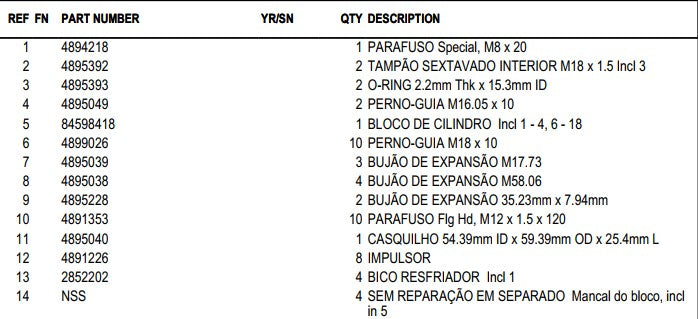 CATALOGO DE PEÇAS PULVERIZADOR PATRIOT 250 CASE