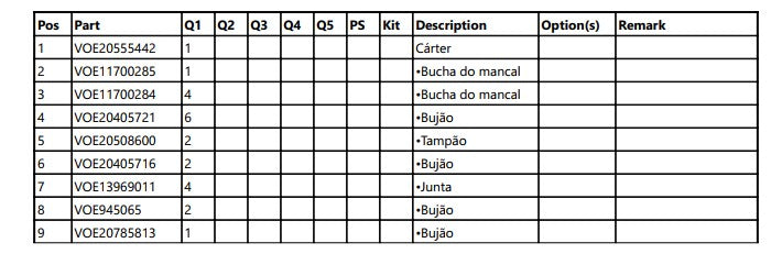 Catalogo De Pecas Retroescavadeiras Volvo - Bl60b - Pt-br