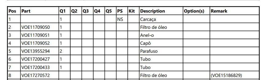 Catalogo De Pecas Retroescavadeiras Volvo - Bl60b - Pt-br