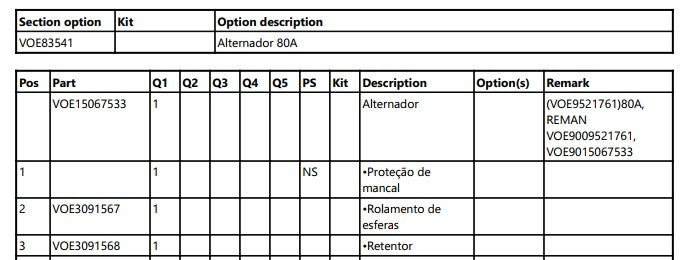 Catalogo De Pecas Pa Carregadeira Volvo - L70f - (em Portugu