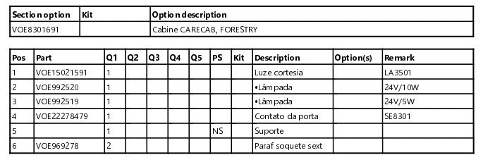 Catalogo De Pecas Escavadeiras Volvo - Ec220d L - Pt-br