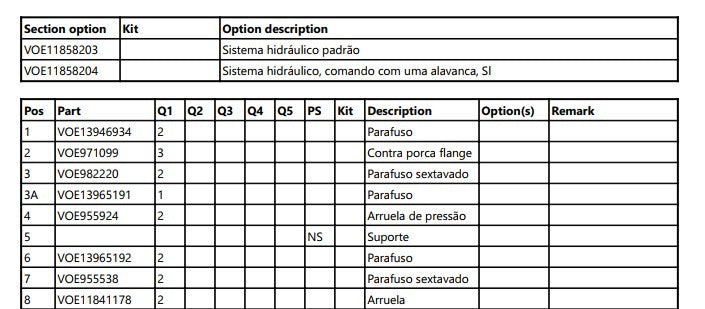 Catalogo De Pecas Minicarregadeiras Volvo - Mc70b - Pt-br