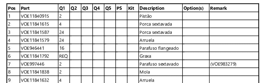Catalogo De Pecas Minicarregadeiras Volvo - Mc80b - Pt-br