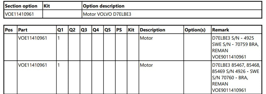 Catalogo De Pecas Pa Carregadeira Volvo - L110f - (em Portug