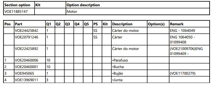 Catalogo De Pecas Retroescavadeiras Volvo - Bl60 - Pt-br