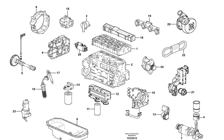 Catalogo De Pecas Retroescavadeiras Volvo - Bl70 - Pt-br