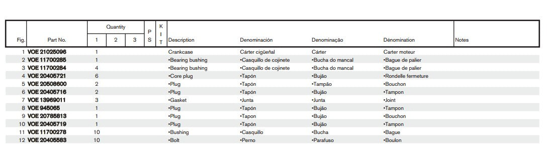 CATALOGO DE PEÇAS ESCAVADEIRA VOLVO - EC210D