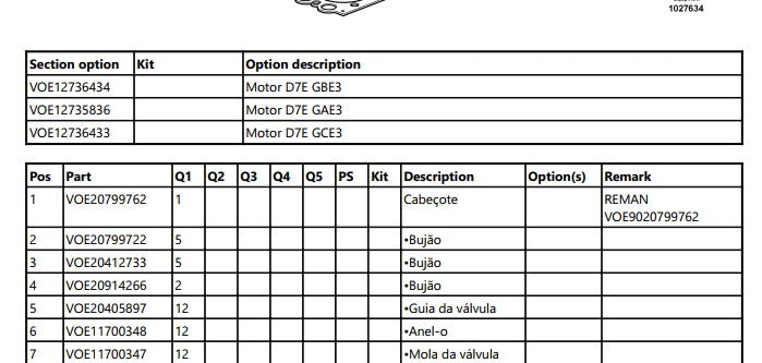 Catalogo De Pecas Motoniveladoras Volvo - G940 - Pt-br