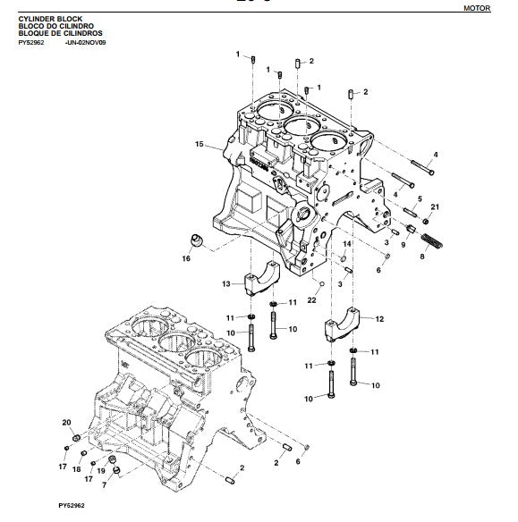 Catálogo Peças Tratores John Deere 5075e