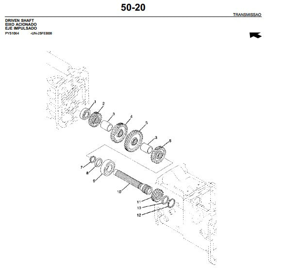 Catálogo Peças Tratores John Deere 5075e