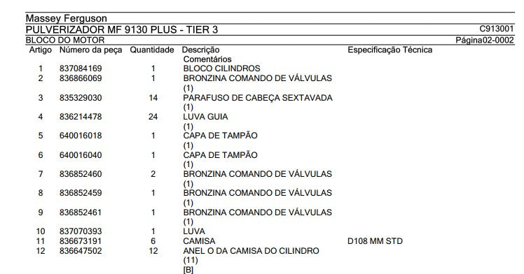 CATÁLOGO DE PEÇAS MASSEY FERGUSON - MF 9130 PLUS - TIER 3-PULVERIZADOR