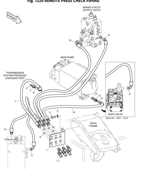 Catálogo de Peças - DOOSAN DL250 - PÁ CARREGADEIRA