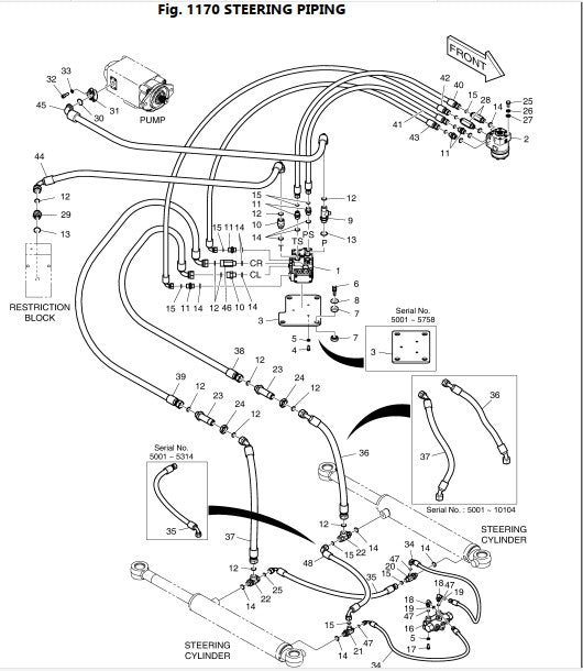 Catálogo de Peças - DOOSAN DL300 - PÁ CARREGADEIRA