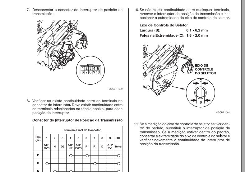 Manual Câmbio Automático - Spca - Honda New Civic