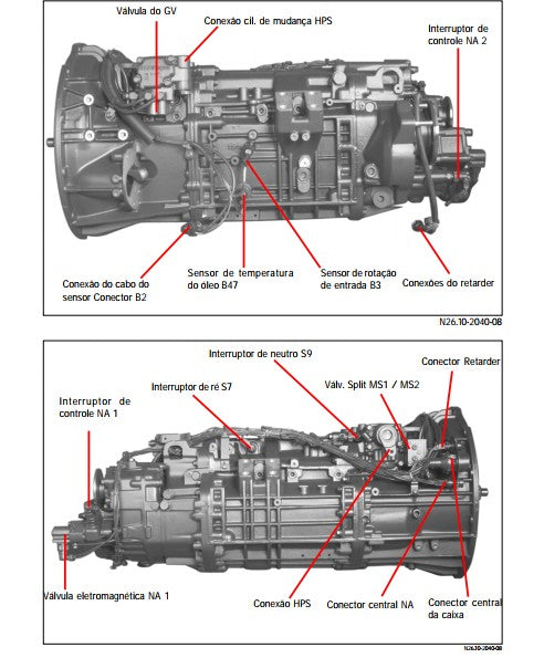 Manual Reparação Câmbio G221-9 G210-16 Mercedes Benz