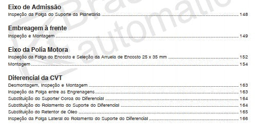 Manual Câmbio Automático - Swra - Honda