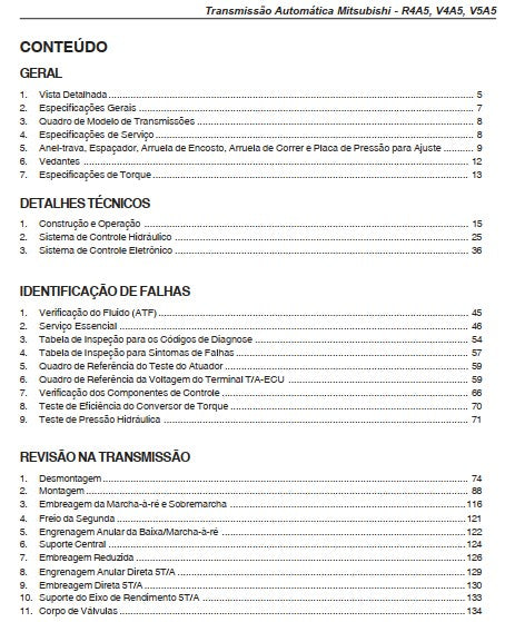 Manual Câmbio Automático V4a51