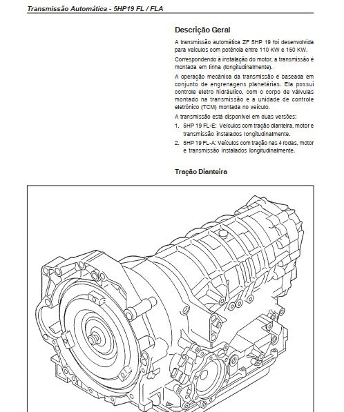 Manual Câmbio Automático -- ( Zf 5hp19 )