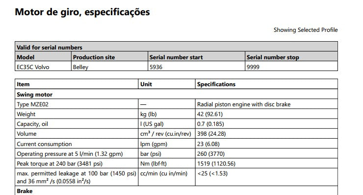 manual técnico Volvo EC35C mini escavadeira - documentação do estrutura e esteiras