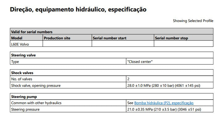manual de oficina Volvo L60E pá carregadeira - página interna sobre transmissão e powershift
