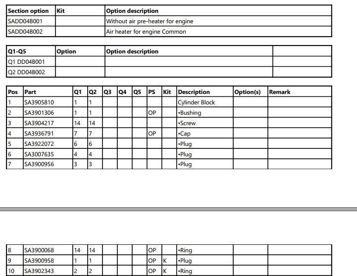 Catalogo De Pecas Escavadeiras Volvo - Ec210 - Pt-br