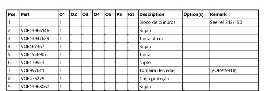 Catalogo De Pecas Pa Carregadeira Volvo - L120d - (em Portug