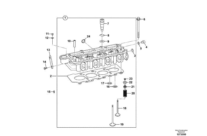 Catalogo De Pecas Minicarregadeiras Volvo - Mc95c - Pt-br