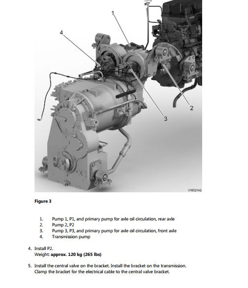 manual técnico Volvo L350F pá carregadeira - página interna sobre sistema hidráulico