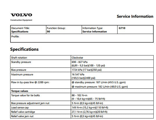 manual técnico Volvo G710 motoniveladora - página interna sobre sistema hidráulico