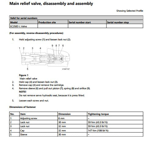 manual de reparo Volvo EC250D L escavadeira - documentação do sistema elétrico e diagramas