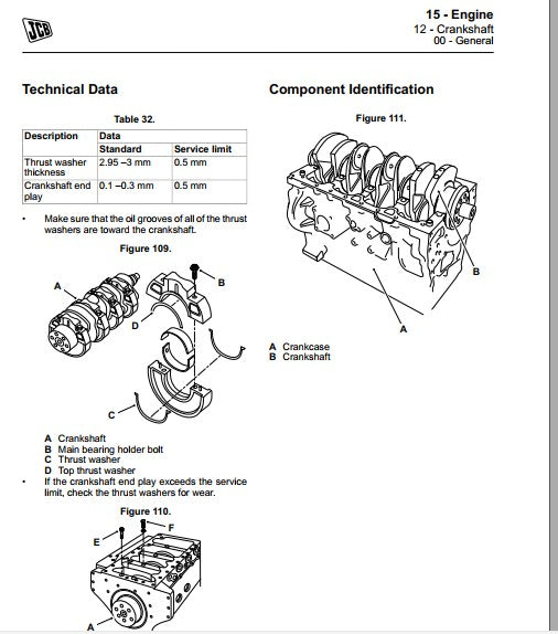 Manual De Serviço Retroescavadora JCB - 1CX, 1CXT